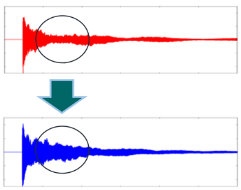 自然な音の伸び